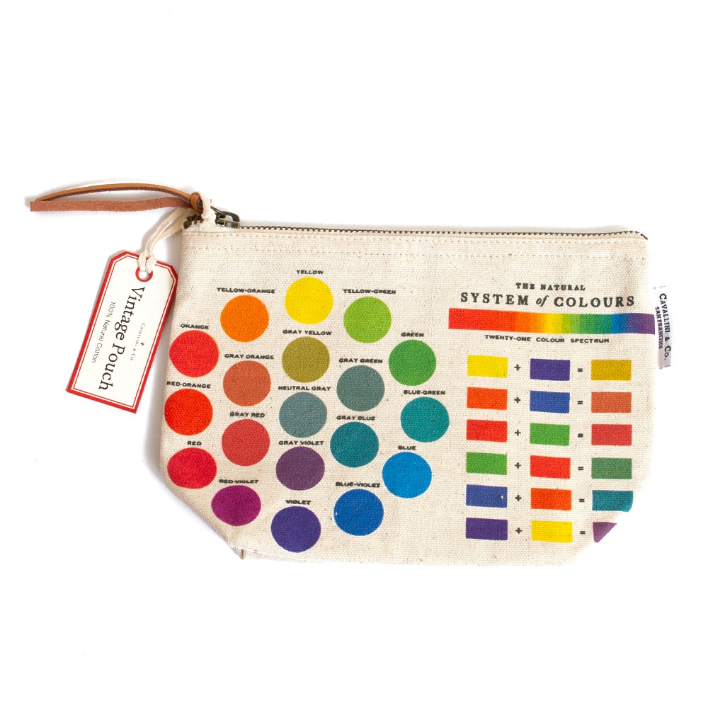 Cavallini, Cotton, Zipper, Pouch, Colorwheel